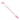 LEGAMI Löschbarer Gelstifte "Erasable Pen" - Einhorn - Makimo - Smart Kids